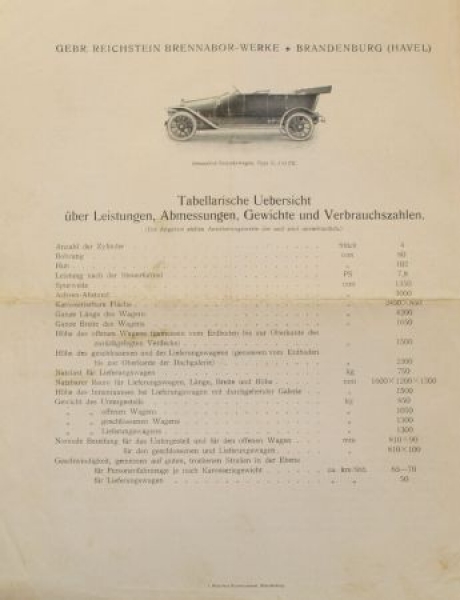 Brennabor Type G 8/22 PS Modelprogram 1919 (S0590)
