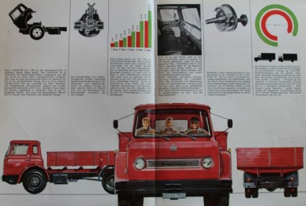 International Harvester CO 1700 Loaddstar Modelprogramm 1961 Lastwagenprospekt (3450)