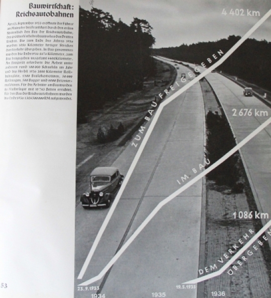 Heiß "Der grosse Auftrag - 4 Jahre deutscher Werkarbeit" Vehicle-History 1936 (0854)