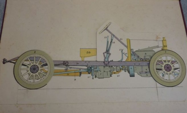 Kennedy "The book of the Motor Car" 3 Volumes Vehicletechnic 1913 (4559)