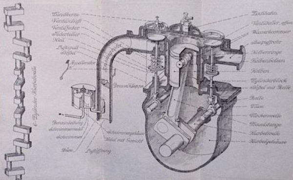 Ilming "Ratgeber für Automobilisten" Vehicletechnic 1928 (2845)