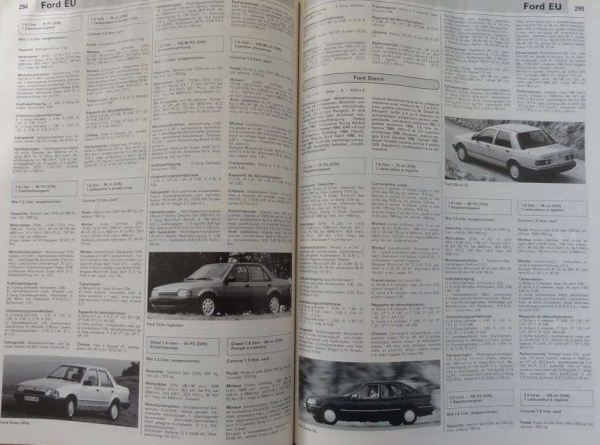 "Automobil Revue" Catalognumber 87 Yearbook 1987 (2300)
