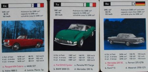 Schmid Spiele "Sportwagen" 1967Cardgame (4667)