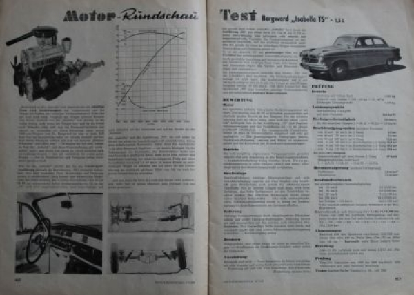 "Motor Rundschau" Automobil-Magazine 1956 (5024)
