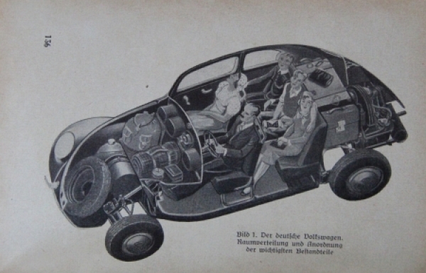 Volkswagen KdF "Technik voran! - Jahrbuch für alle Freunde Deutscher Technik" Volkswagen-History 1940 (2435)