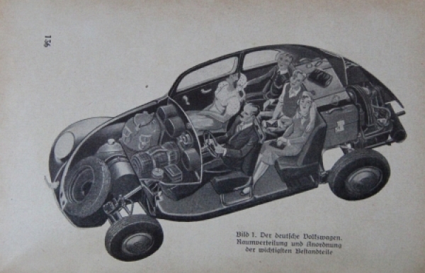 Volkswagen KdF "Technik voran! - Jahrbuch für alle Freunde Deutscher Technik" Volkswagen-Historie 1940 (2435)