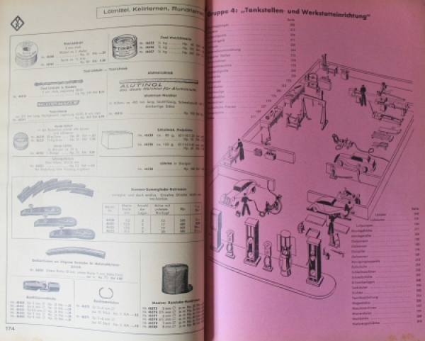 "Voelker & Koelbel Kraftfahrzeugbedarf Hauptkatalog" Car-Sparepart-Catalog 1928 (3261)