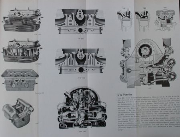 Huetten "Schnelle Motoren seziert und frisiert"  Enginetechnic 1961 (3643)