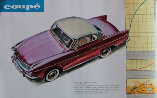 Goliath Hansa 1100 Coupe Luxus Modelprogram 1956 Carbrochure (3685)
