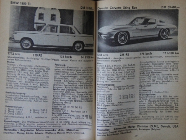 "Motorkatalog - 100 Sportwagen" Automobile-Yearbook 1967 (3832)