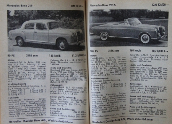 "Motorkatalog - 100 Autos" Automobile-Yearbook 1958 (9336)