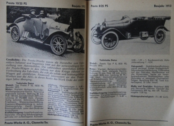 "Motorkatalog - Automobil Veteranen 1910-20" Automobile-Yearbook 1961 (3840)