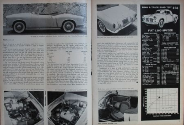 "Road & Track" Motorracing-Magazine 1958 (2707)