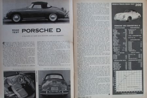 "Road & Track" Motorsport-Magazin 1959 (2704)