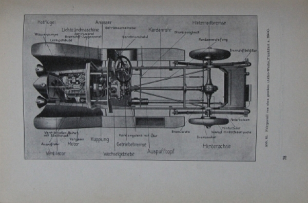 Marschner "Fahrbereit - Illustriertes Handbuch des Automobils" Vehicletechnic 1927 (5022)