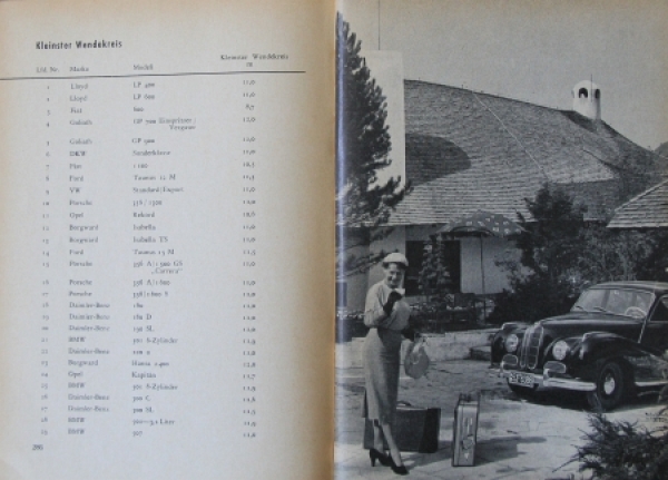 Westrup "Im Auto zuhause" Traffictechnic 1955 (6457)