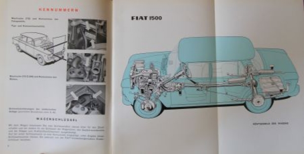 Fiat 1500 Sedan 1965 Ownermanual (6477)