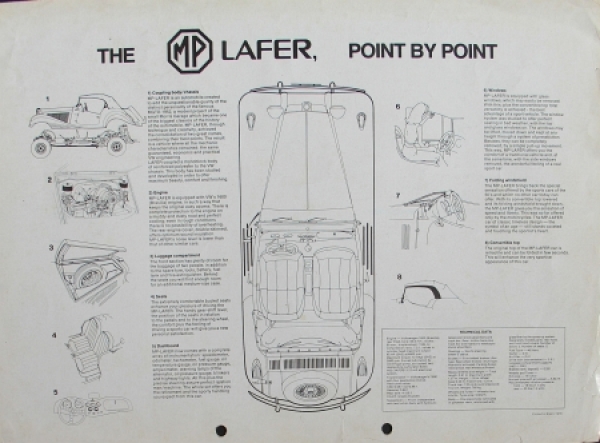 MP Lafer Modelprogram 1978 Carbrochure (9091)