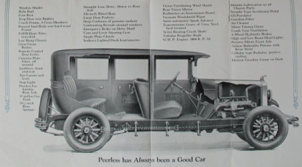 Peerless Six 60 Modellprogramm 1928 "Inside facts" Automobilprospekt (7218)