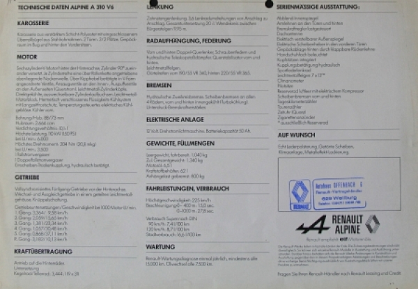 Renault Alpine A 310 Modelprogram 1980 Carbrochure (7283)