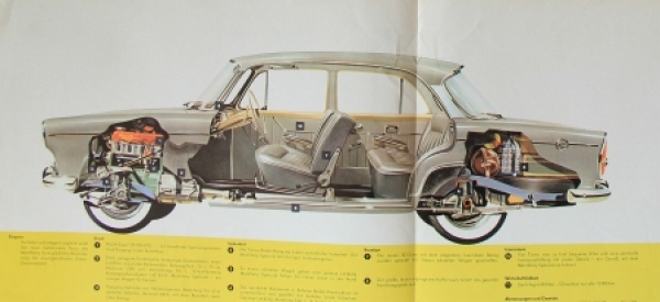 Simca Aronde Montlhery Speciale Modelprogram 1958 Carbrochure (8090)