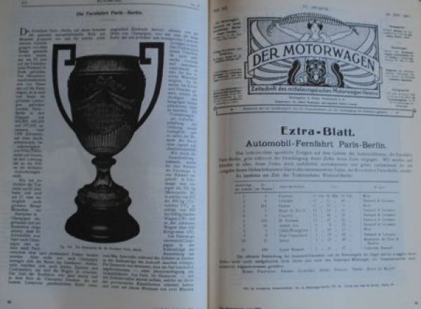 Scherz "Facsimile Querschnitt" Automobil-History 1980 (1619)