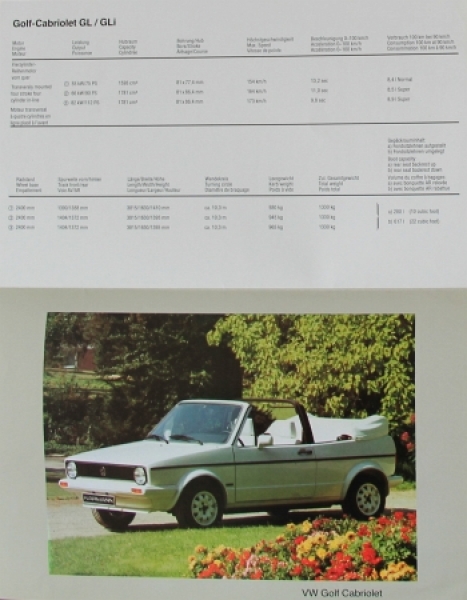 Volkswagen Karmann Rabbit I Covertible Modelprogram 1980 Carbrochure (7594)