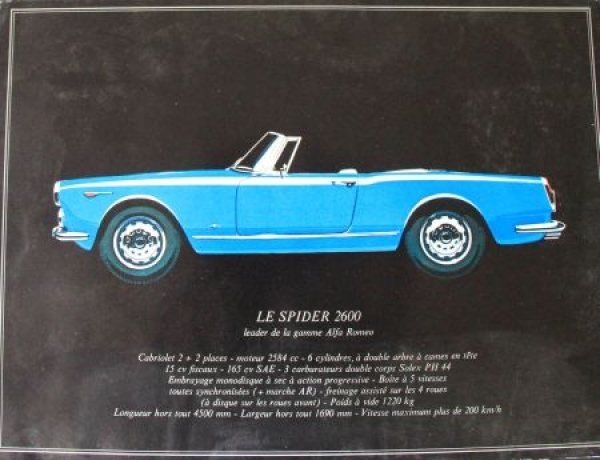 Alfa Romeo Modelprogram 1963 Carbrochure-Map with 7 Brochures (8124)