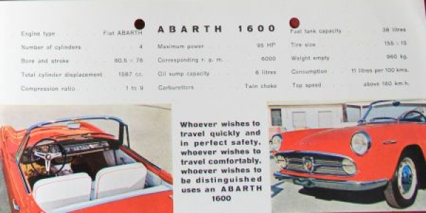 Abarth 1600 Convertible Modelprogram 1963 Carbrochure (8298)