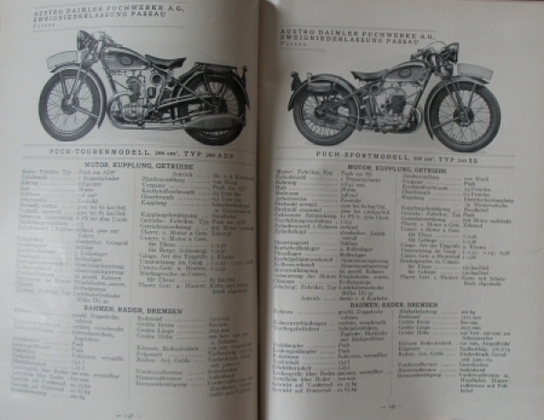 "Autotypenbuch - Typentafeln der Deutschen Kraftfahrzeuge" Automobil-Yearbook 1933 (8322)