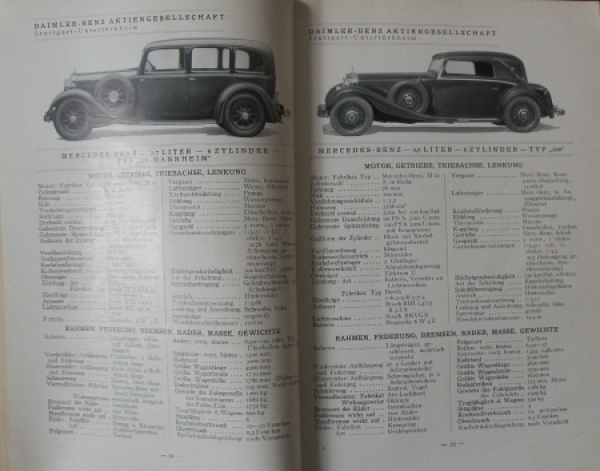 (8326)"Autotypenbuch - Typentafeln der Deutschen Kraftfahrzeuge" Automobil-Yearbook 1934 (8326)