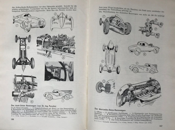 Szenasy "Technisches DDAC-Jahrbuch 1934-35" Vehicletechnic 1935 (8469)