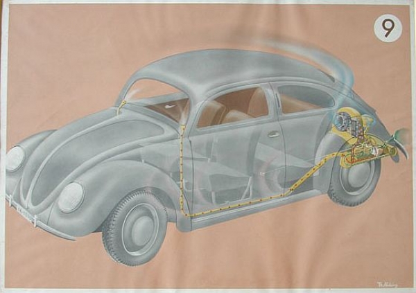 Volkswagen KdF 1939 Heizungsanlage Abeking-Originalplakat (7225)