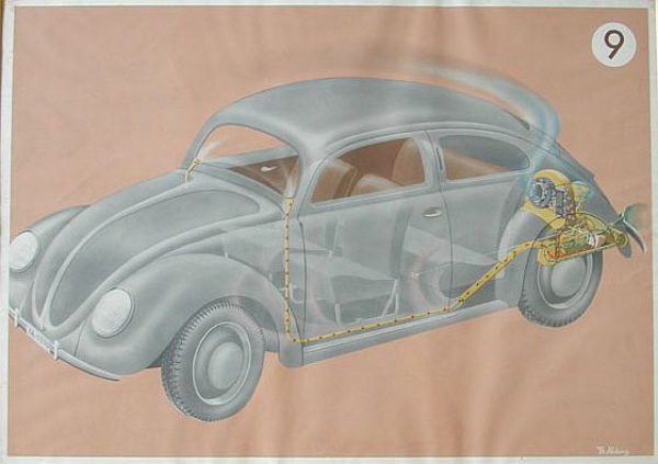 Volkswagen KdF Wagen 1939 Heating Abeking-Originalposter (7225)