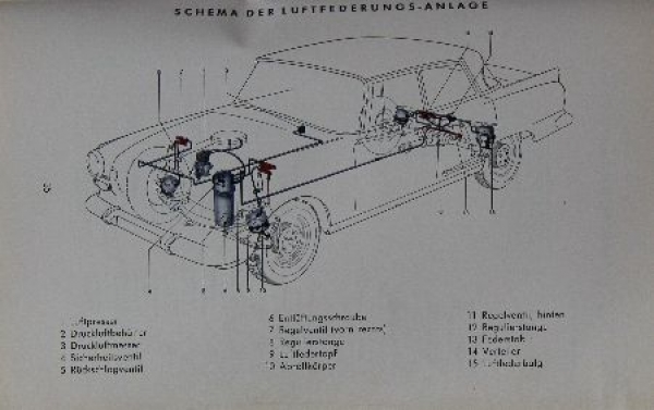 Borgward Airswing P 100 Ownermanual 1959 (8973)