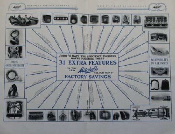 Mitchell Four Seasons Modellprogramm 1919 Automobilprospekt (9993)