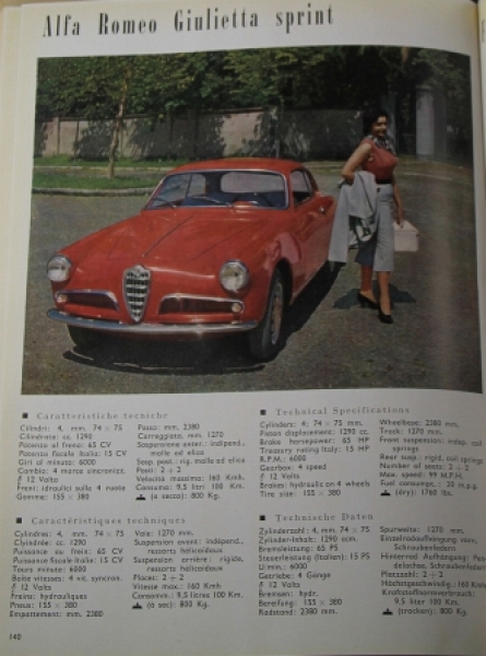Ruffia "Auto 1955 - International Annual of Automobiles" Automobile-Yearbook 1955 (9131)