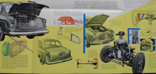 Borgward Hansa 1500 Modelprogram 1954 Carbrochure (8679)