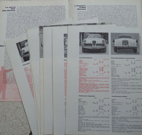 Alfa Romeo Modelprogram 1962 Carbrochure-Map (7091)